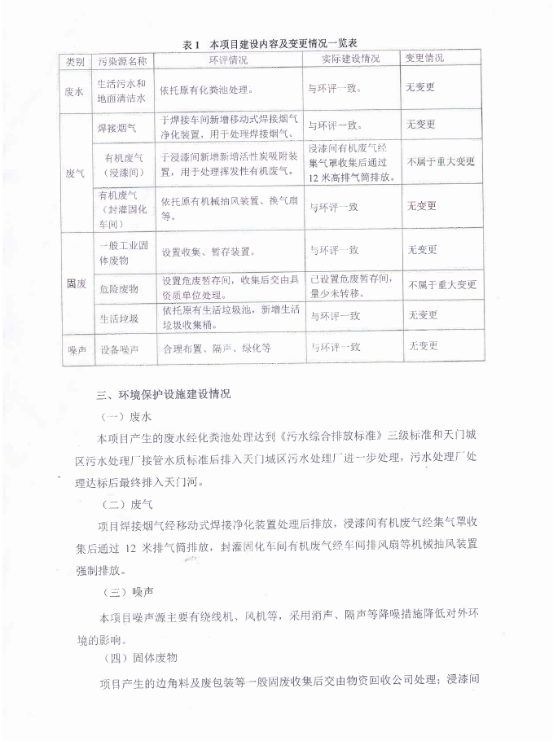 星空体育在线登录入口（China）官方网站电力电子元器件生产经营项目竣工环境保护验收意见-2